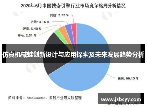 仿真机械蛙创新设计与应用探索及未来发展趋势分析